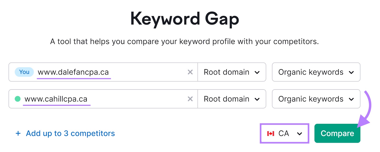 Keyword Gap tool with "dalefancpa.ca" and "cahillcpa.ca" URLs in the text fields and the "Compare" button highlighted