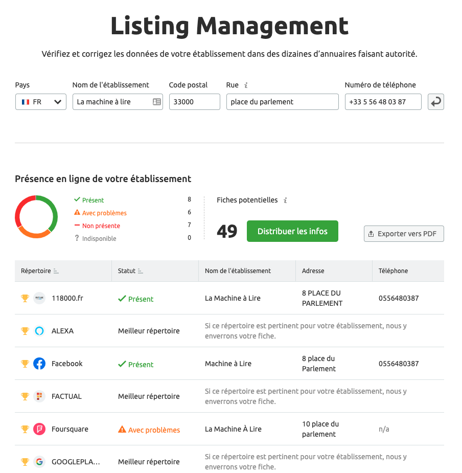 Listing Management SEMrush