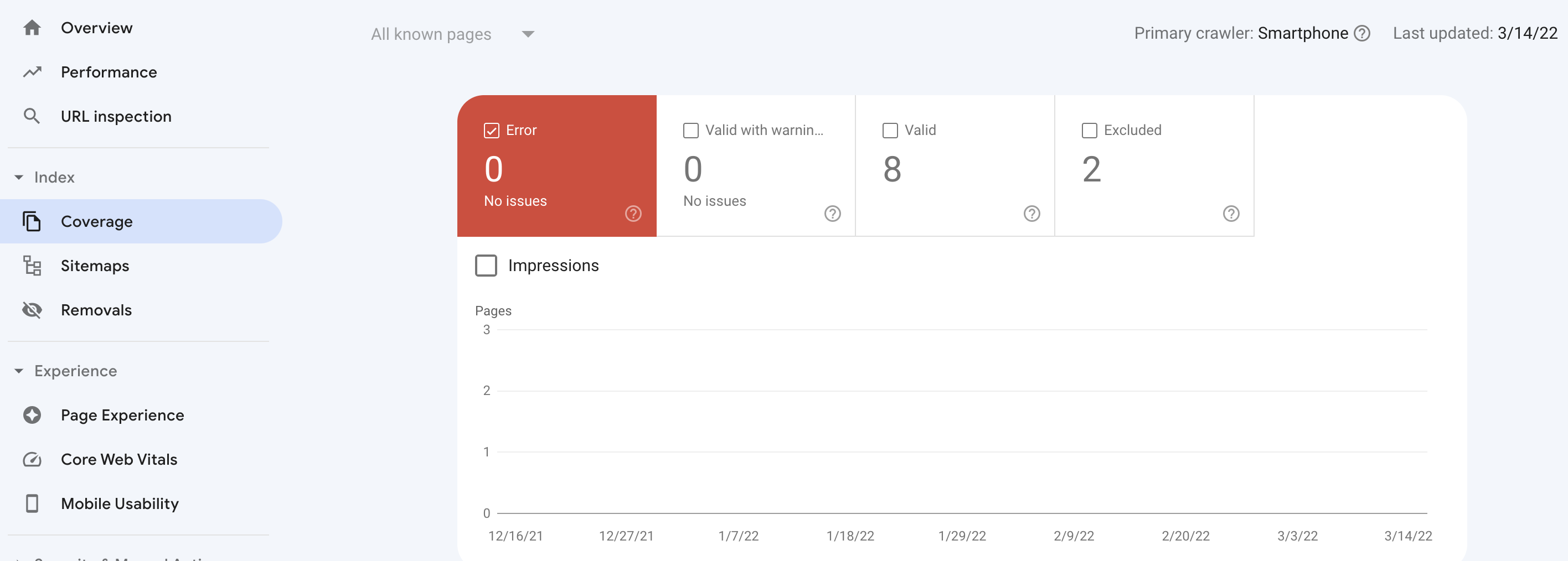 Google Search Console Coverage report