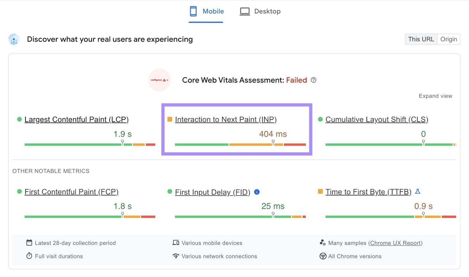 “Core Web Vitals Assessment” connected  "Pagespeed Insights" with "Interaction to Next Paint (INP)" highlighted.