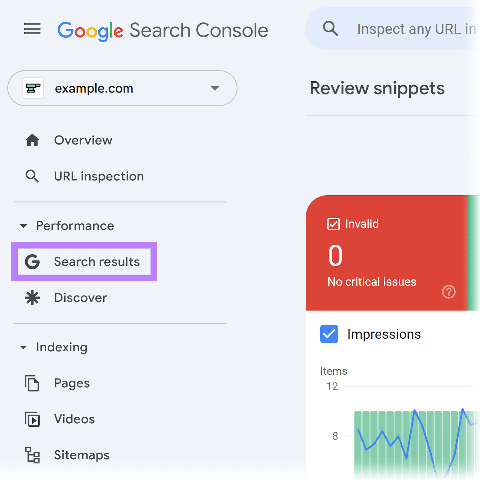 Google Search Console dashboard pinch Search results insubstantial action highlighted