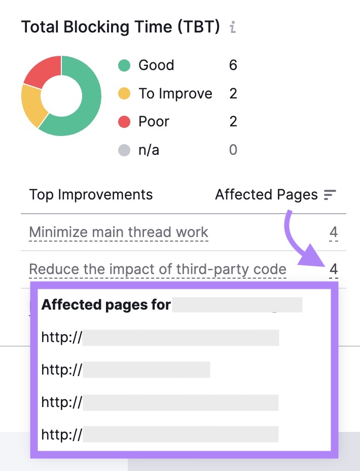 Clicking on the number under the “Affected Pages” column on TBT for a full list of pages with "third-party script" issues.