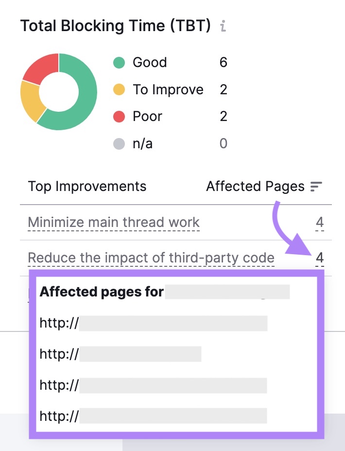 Clicking connected  the fig   nether  the “Affected Pages” file  connected  TBT for a afloat  database  of pages with "third-party script" issues.