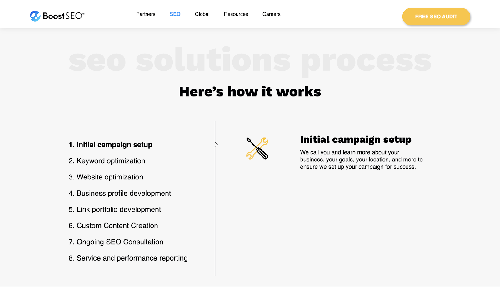 How it works page by Boostability