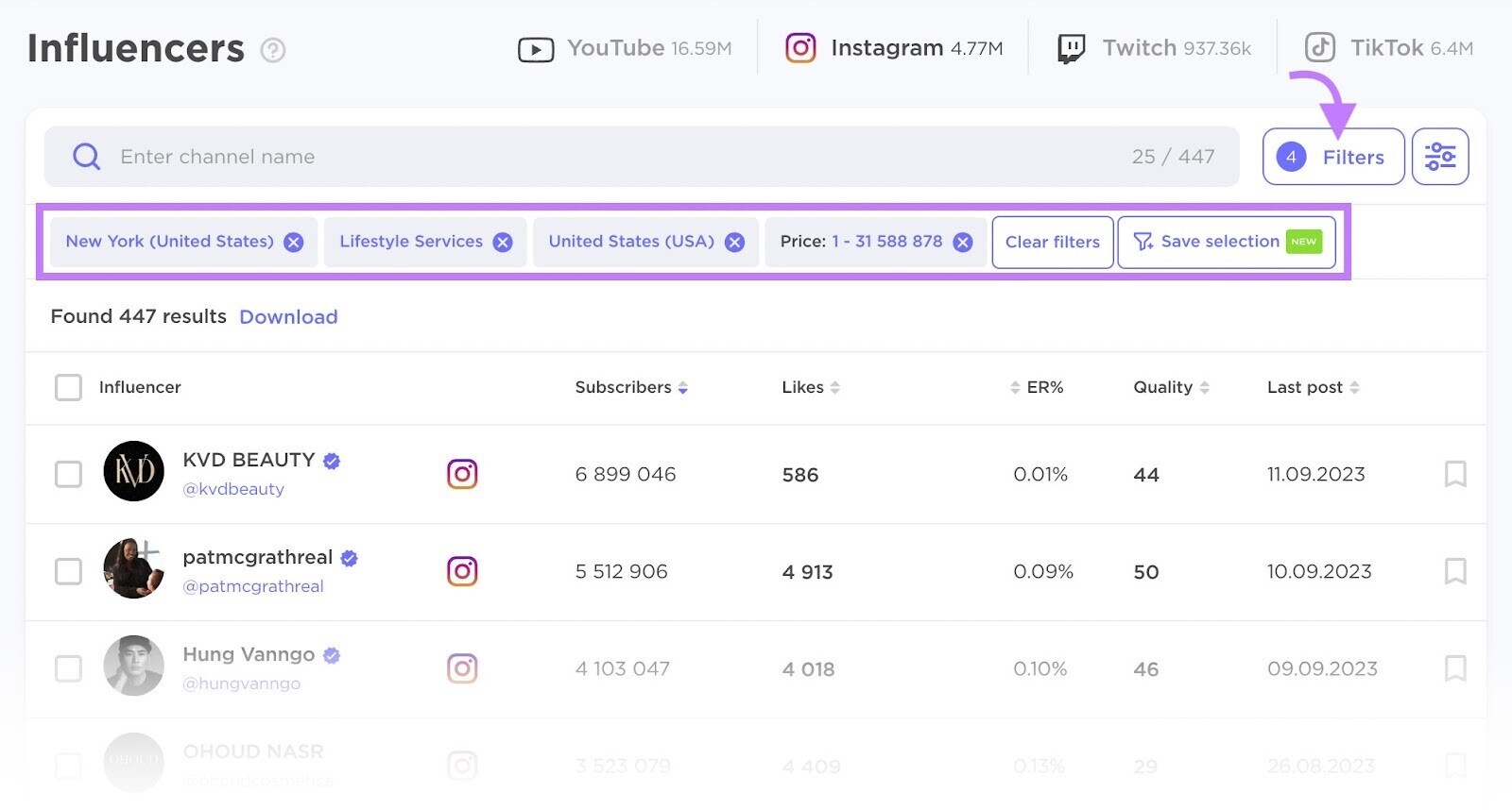 BuzzGuru Influencer Analytics filters