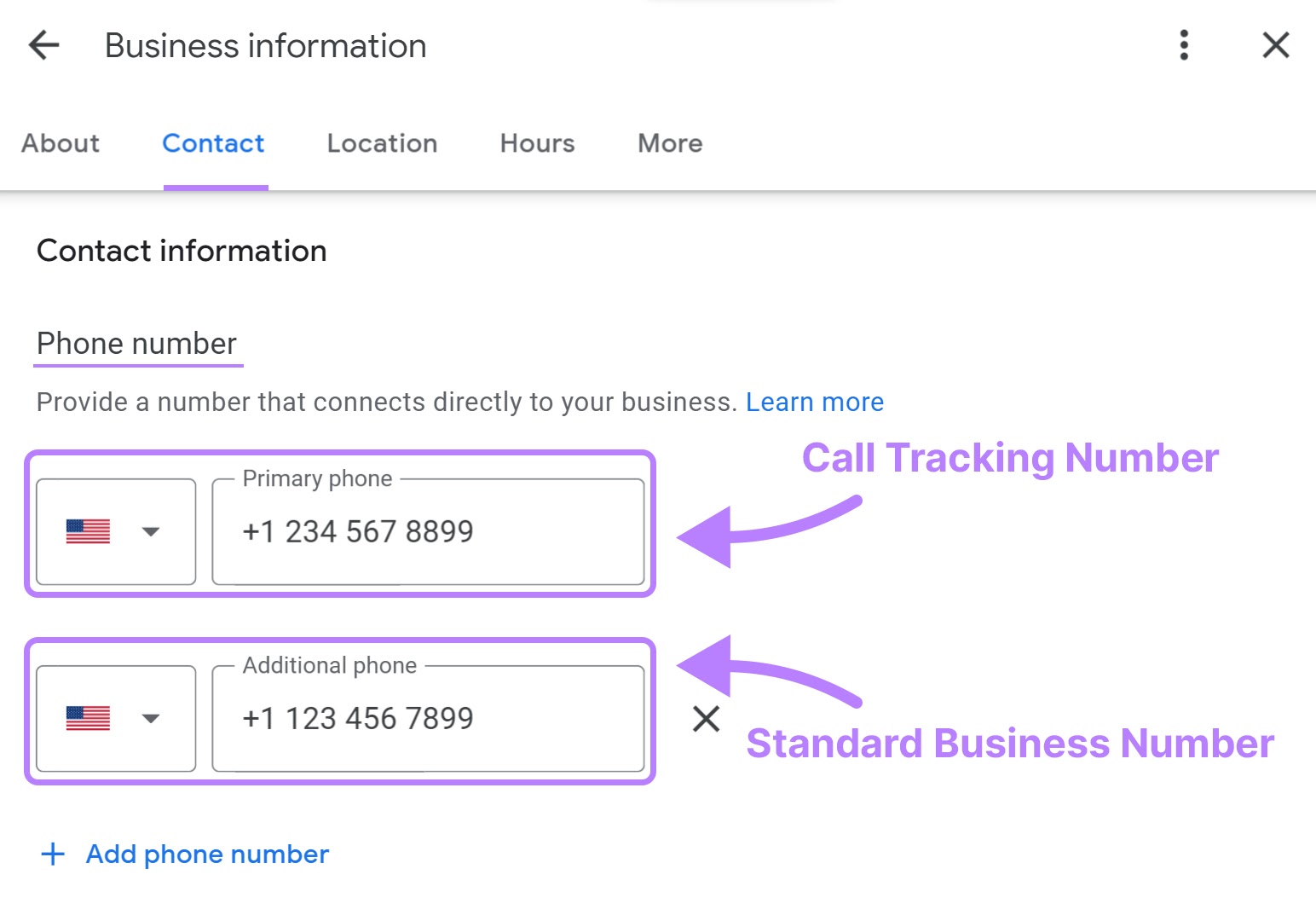 Phone number section in Google My Business profile