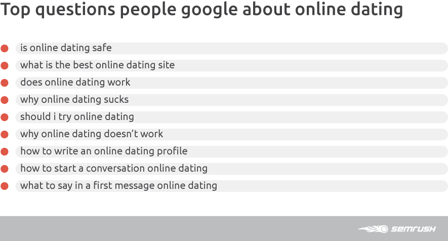 online dating primele sfaturi de e- mail