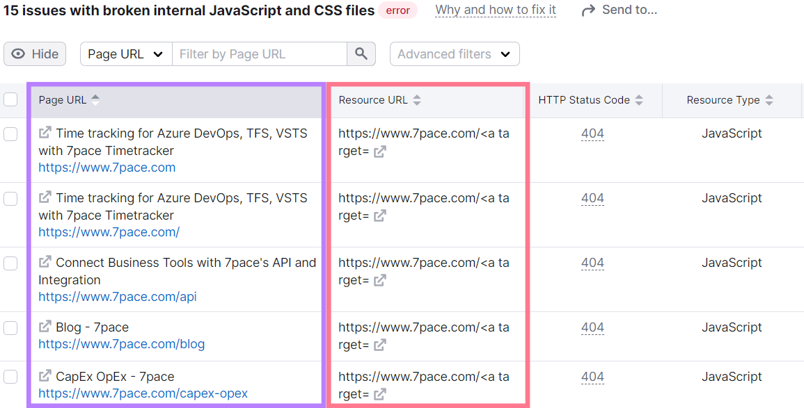 "15 issues with broken JavaScript andCSS files" list with "Page URL" and "Resource URL" columns highlighted