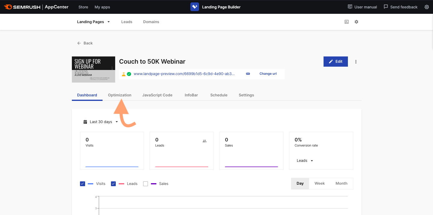 Un tableau de bord pour une page de destination individuelle dans l'application Semrush.