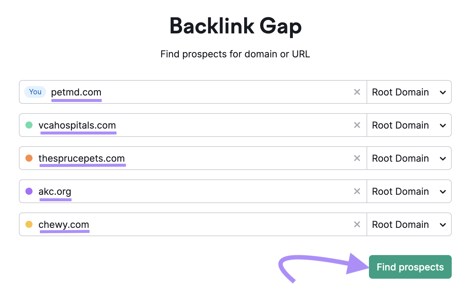 "vcahosipitals.com," "thesprucepets.com," "akc.org," and "chewy.com" entered into the Backlink Gap competitors' text boxes