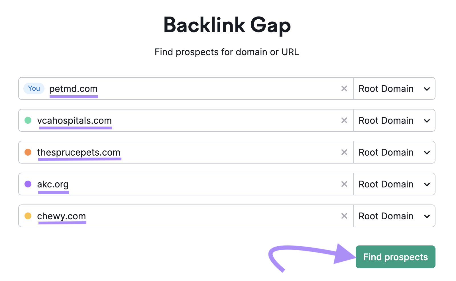 "vcahosipitals.com," "thesprucepets.com," "akc.org," and "chewy.com" entered into the Backlink Gap competitors' substance   boxes