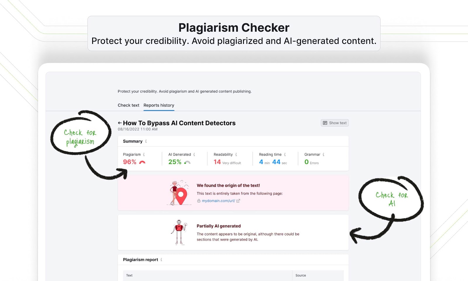 Semrush Plagiarism Checker app overview.