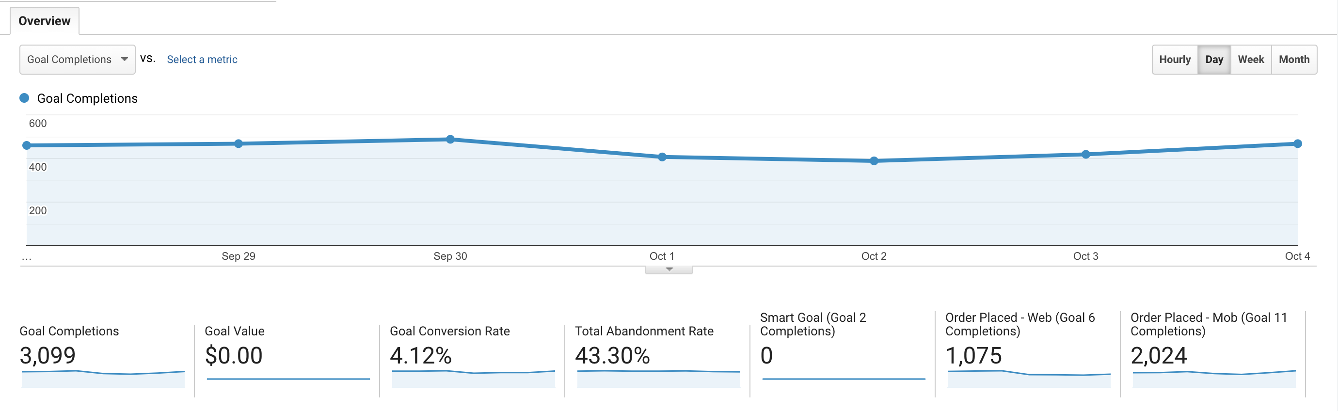 analytics-goals.png