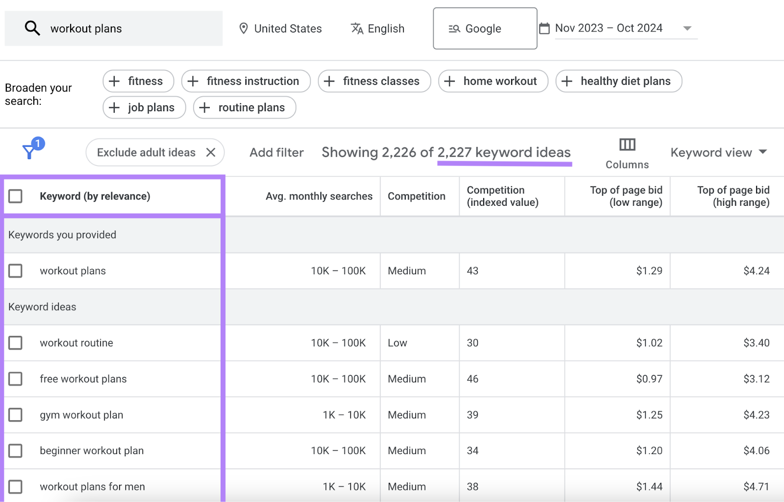 keyword list is highlighted