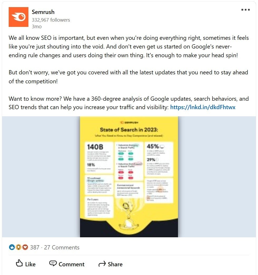 an example of a social post promoting one of Semrush’s articles