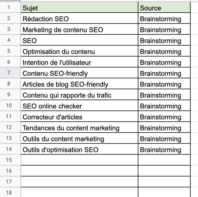 idées de brainstorming rédaction SEO