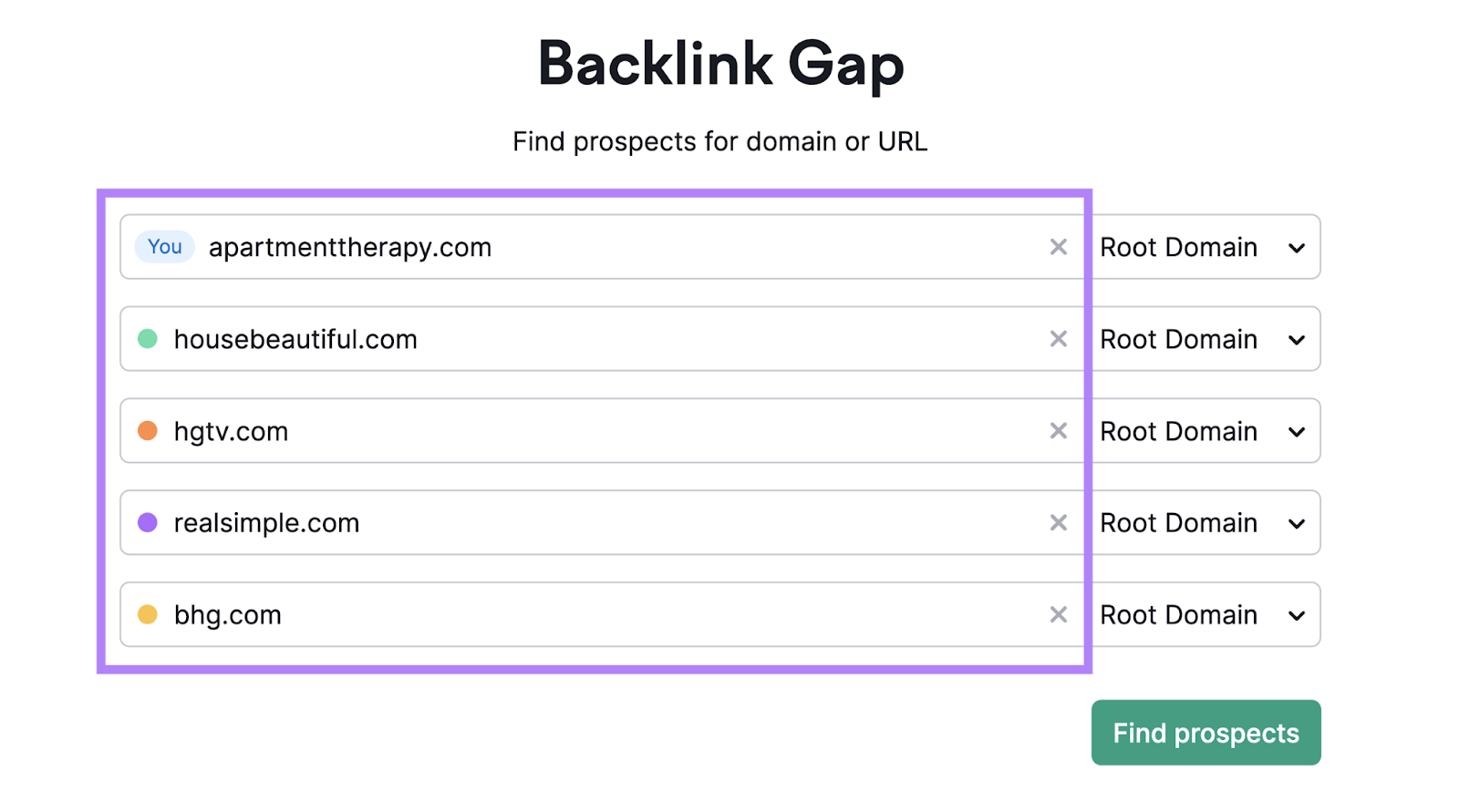 Backlink Gap tool search bars