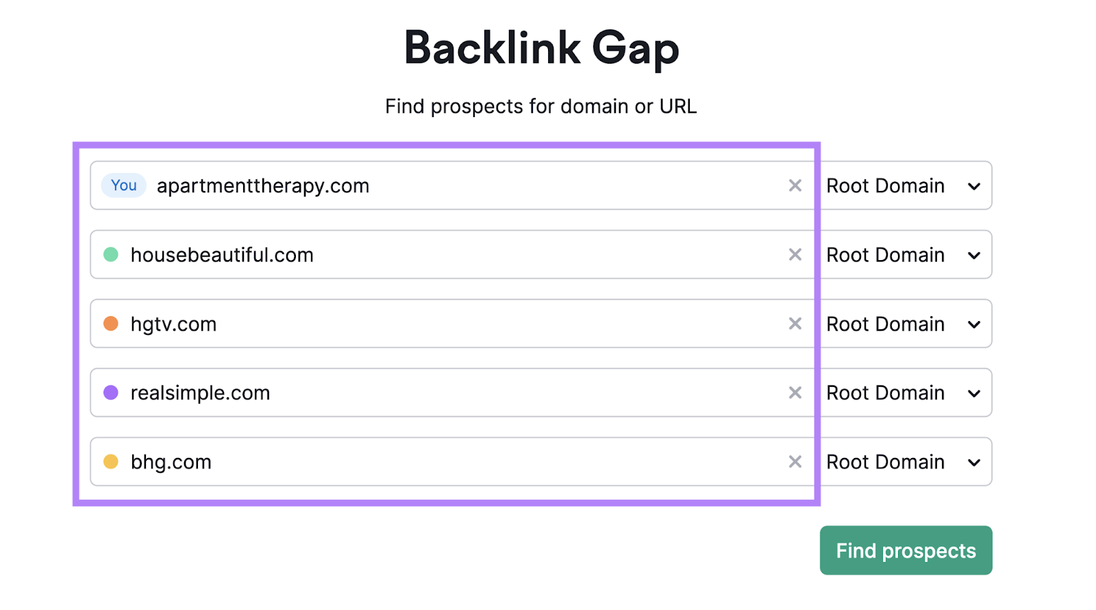 Backlink Gap instrumentality   hunt  bars