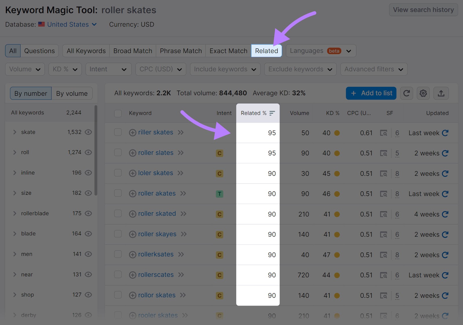 Keyword Magic Tool array  with "Related" metric highlighted