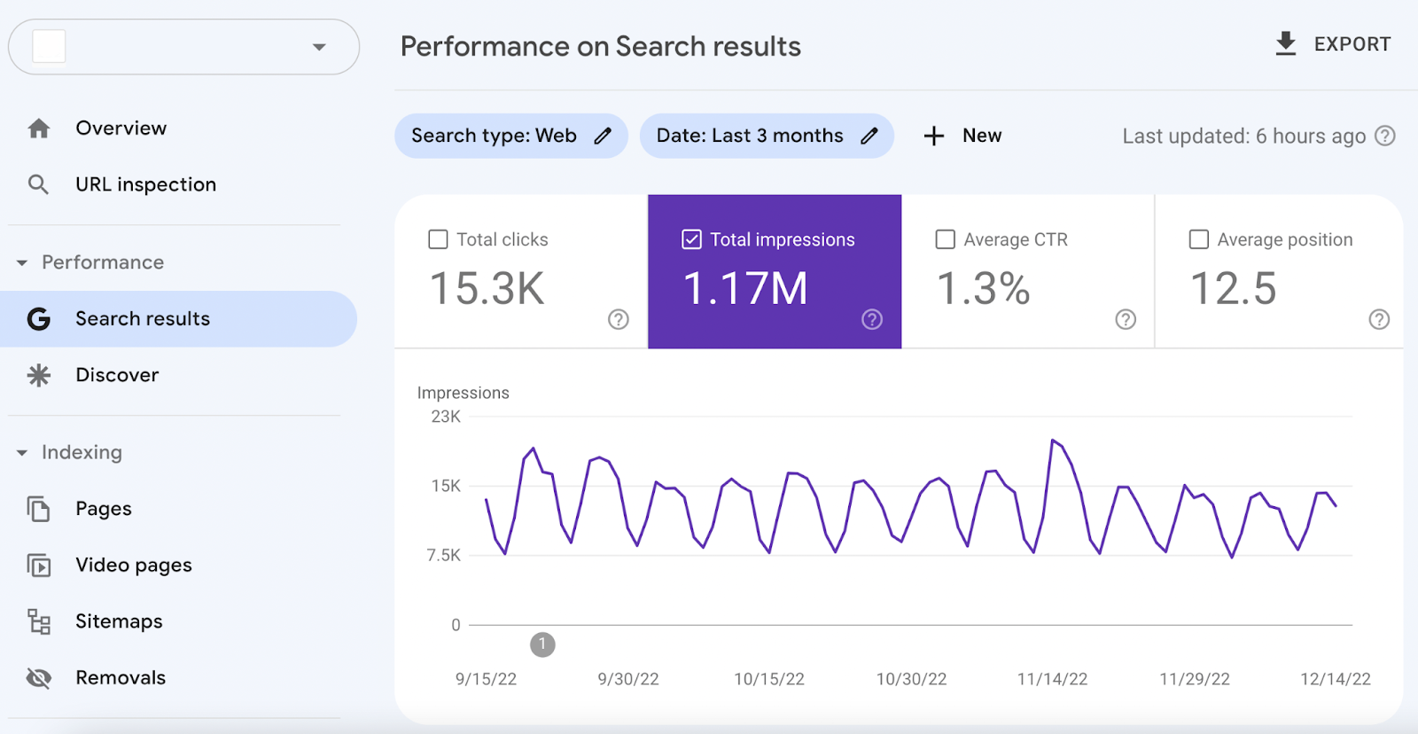 Google Search Console ،ic visibility