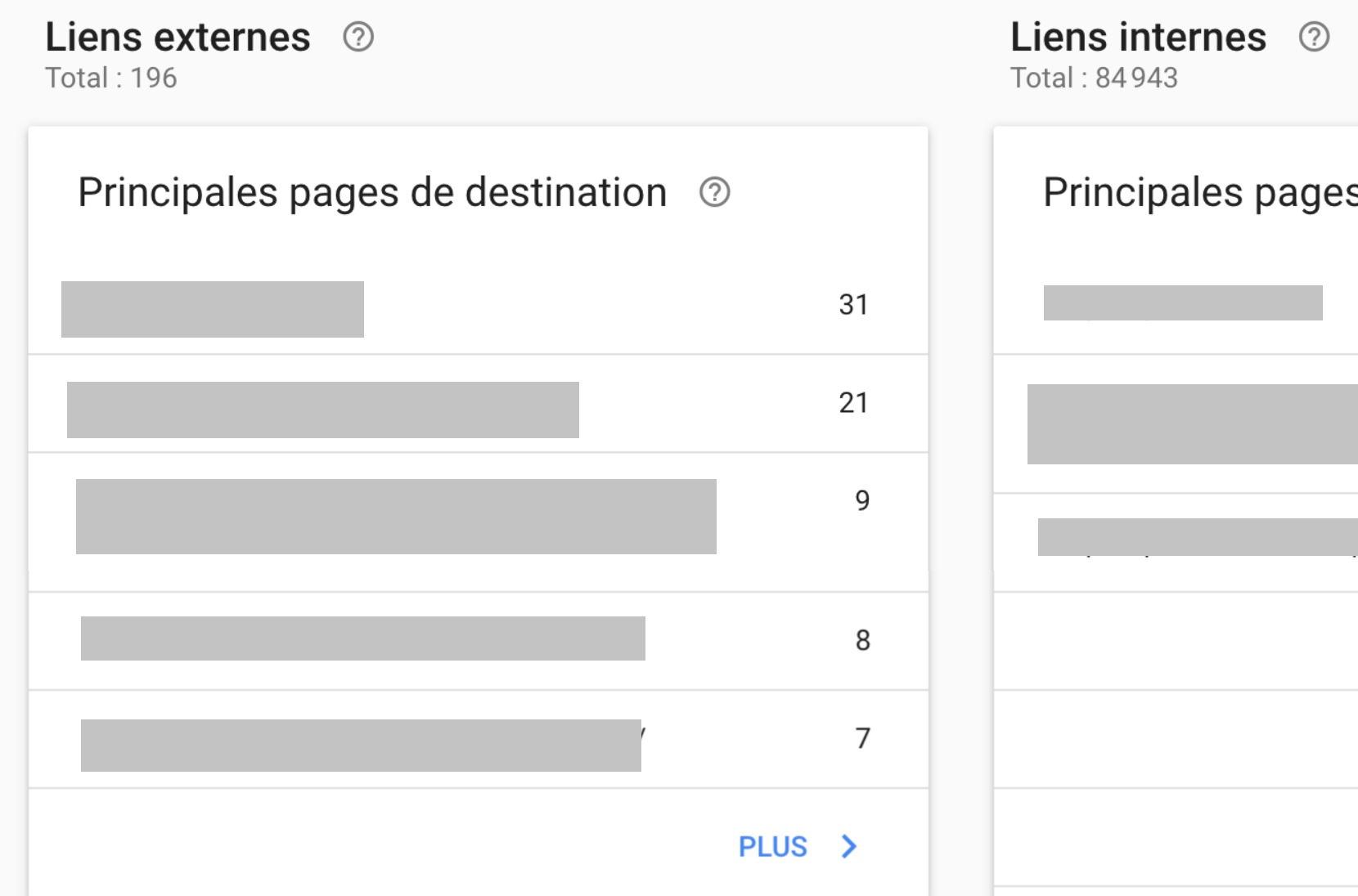 Google Search Console Tableau de liens externes