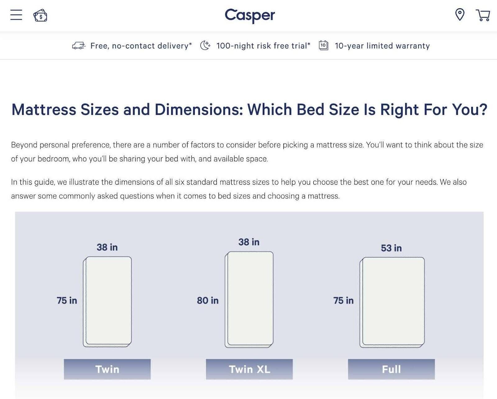 Guía de comparación de colchones de Casper