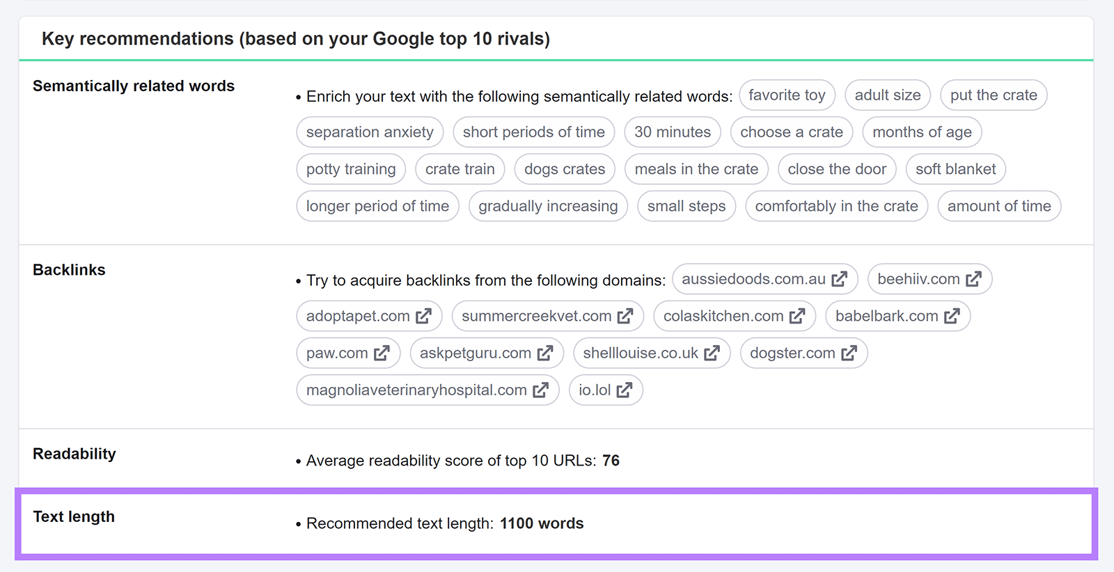 Text length row highlighted in Key recommendations section