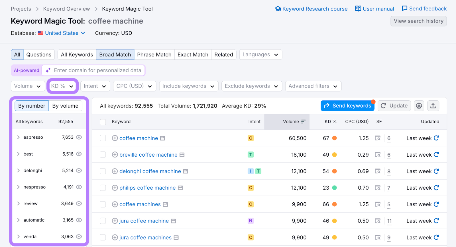 AD_4nXdFBdRnsIPTDotXkr_IH8WX1RNsvvG144T3AsYeaY9FjOV7J8Yh-1O_Q0MW9ItA_AnrNUqA0sH68Ctk0JF43YKL9Rv4rjhxnxIwkpjuaBgQ29rGhNJiCEU9YQC-eVFl0X-qzLG3ug?key=119BCIJsAzA0rjfsLXhN0FCc