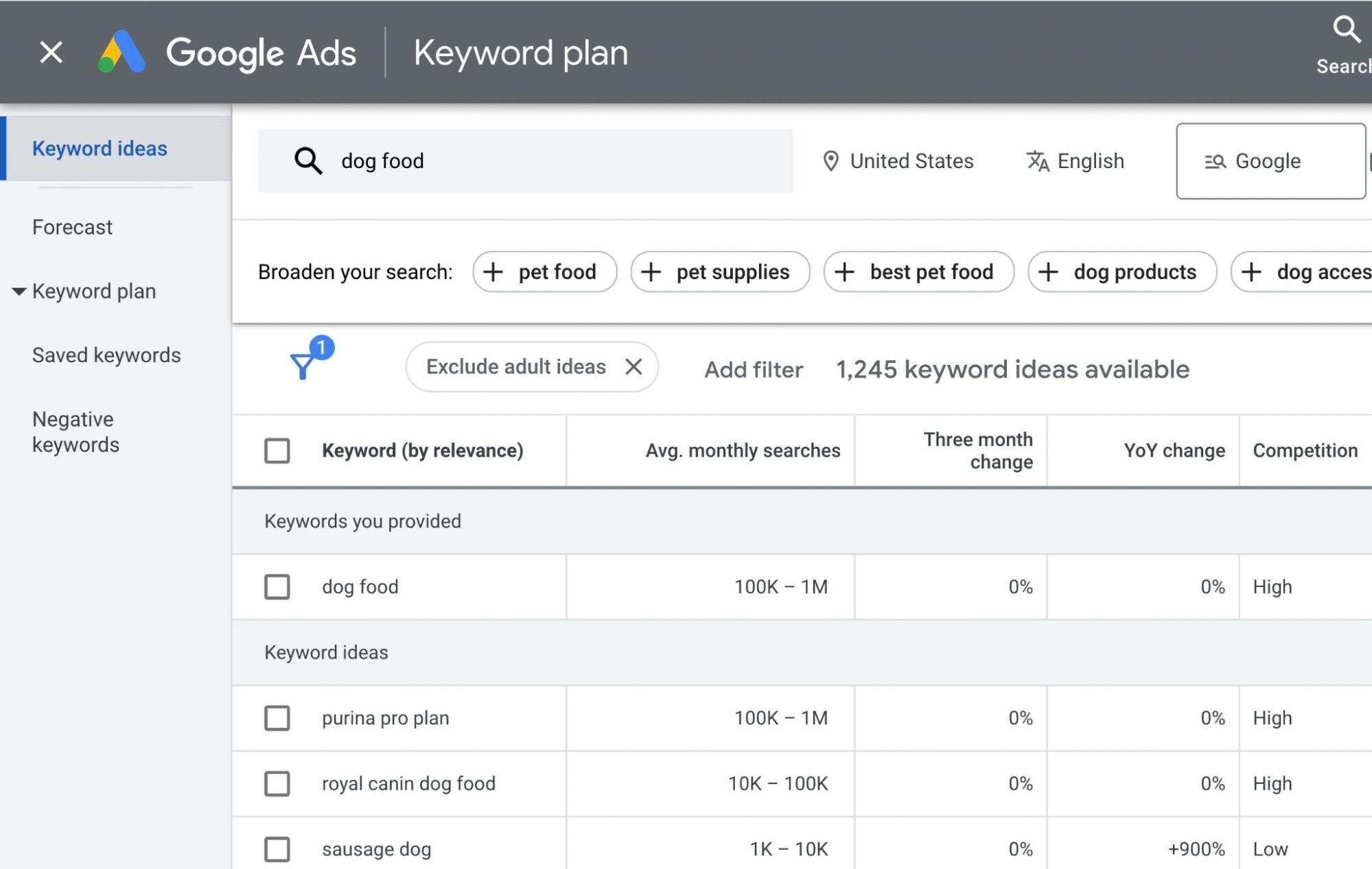 keyword plan in google ads