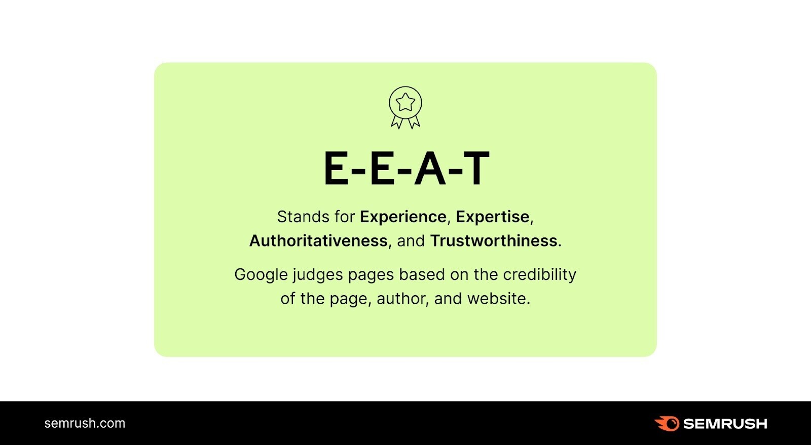 E-E-A-T: Google judges pages based on the credibility of the page, author, and website