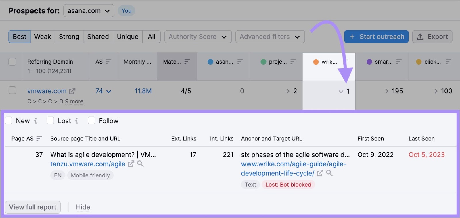 Learn more about selected referring domain