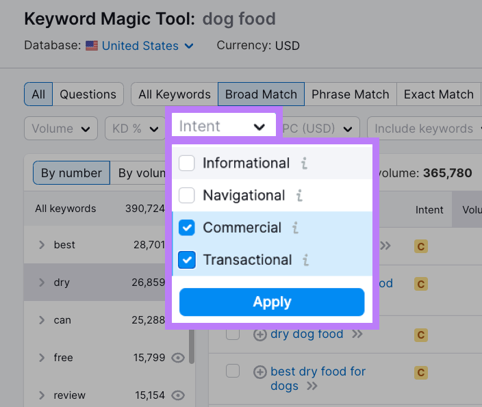 "Commercial," and "Transactional" selected under the “Intent” filter in the Keyword Magic Too