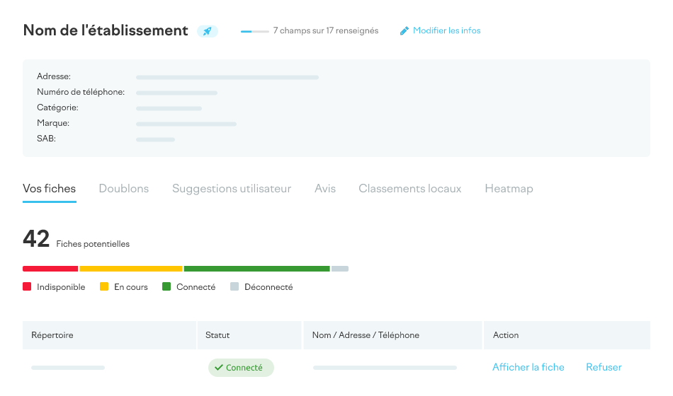 Listing Management