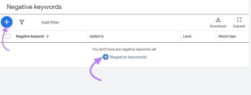 Blue plus button next to "Negative keywords" highlighted
