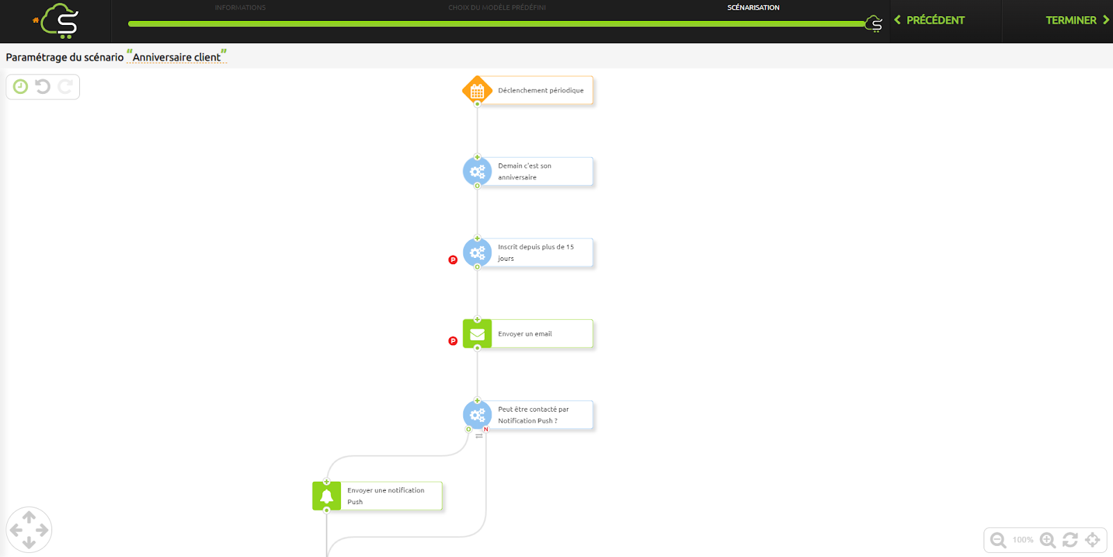 Création d'un workflow anniversaire client avec déclencheur périodique