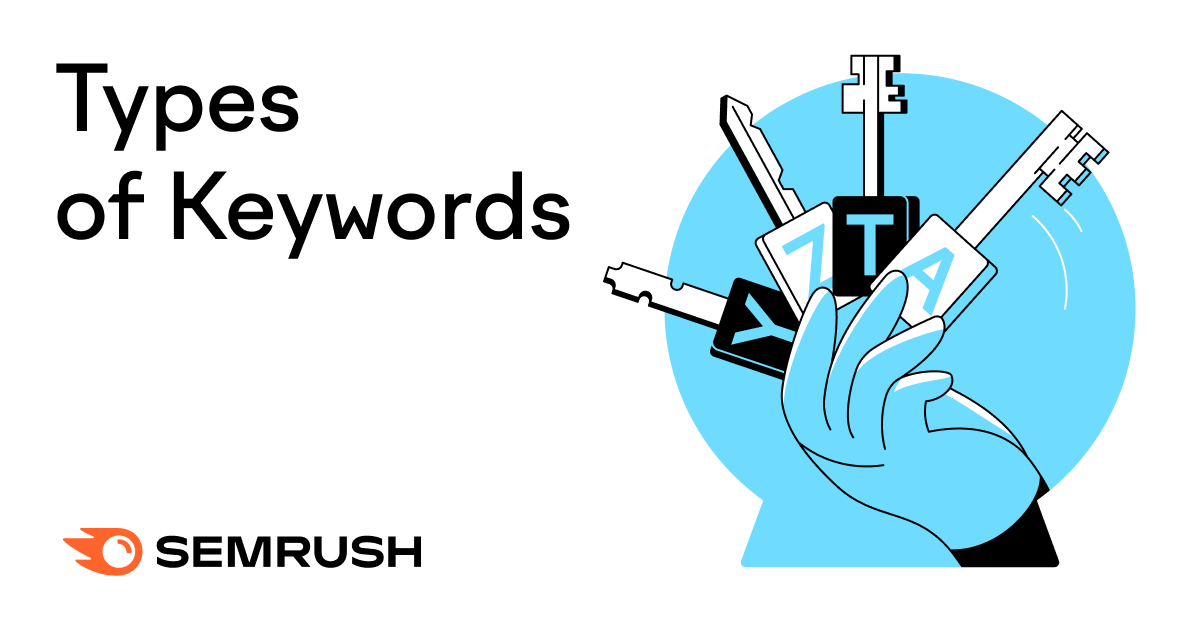 The 4 Types of Keywords (+ Examples)