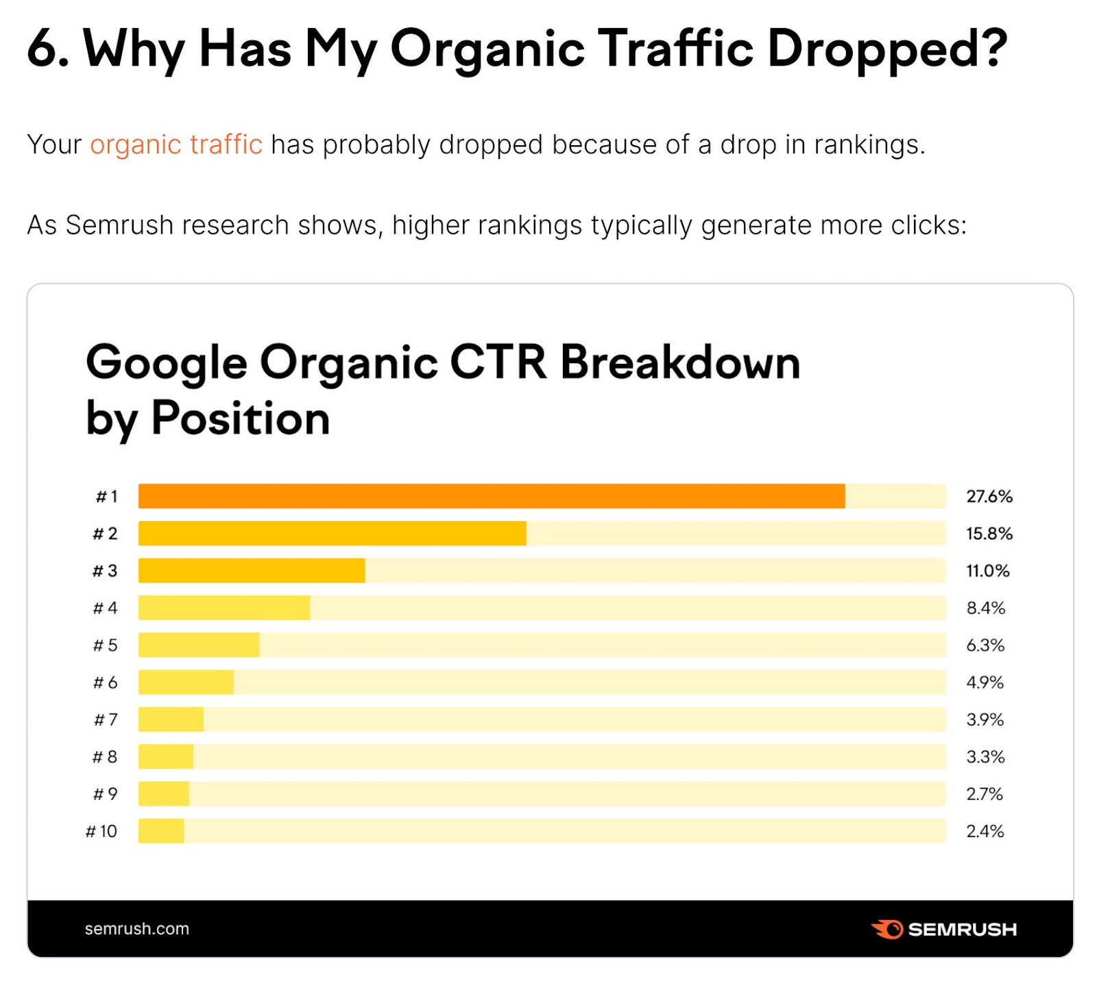 Foot Locker Image SEO Case Study: 228% Increase for Google Image Thumbnails  - Brodie Clark Consulting