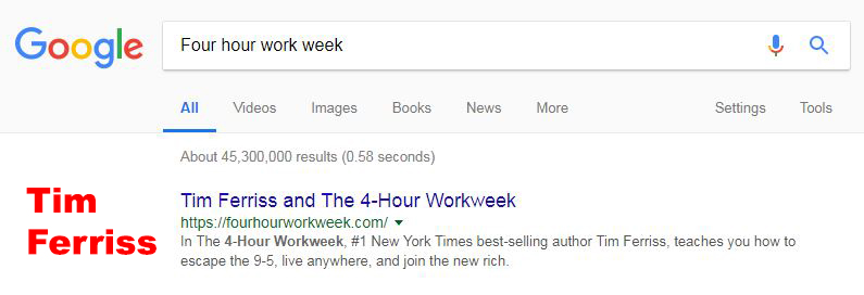 Tim Ferriss ranking for the four hour work week