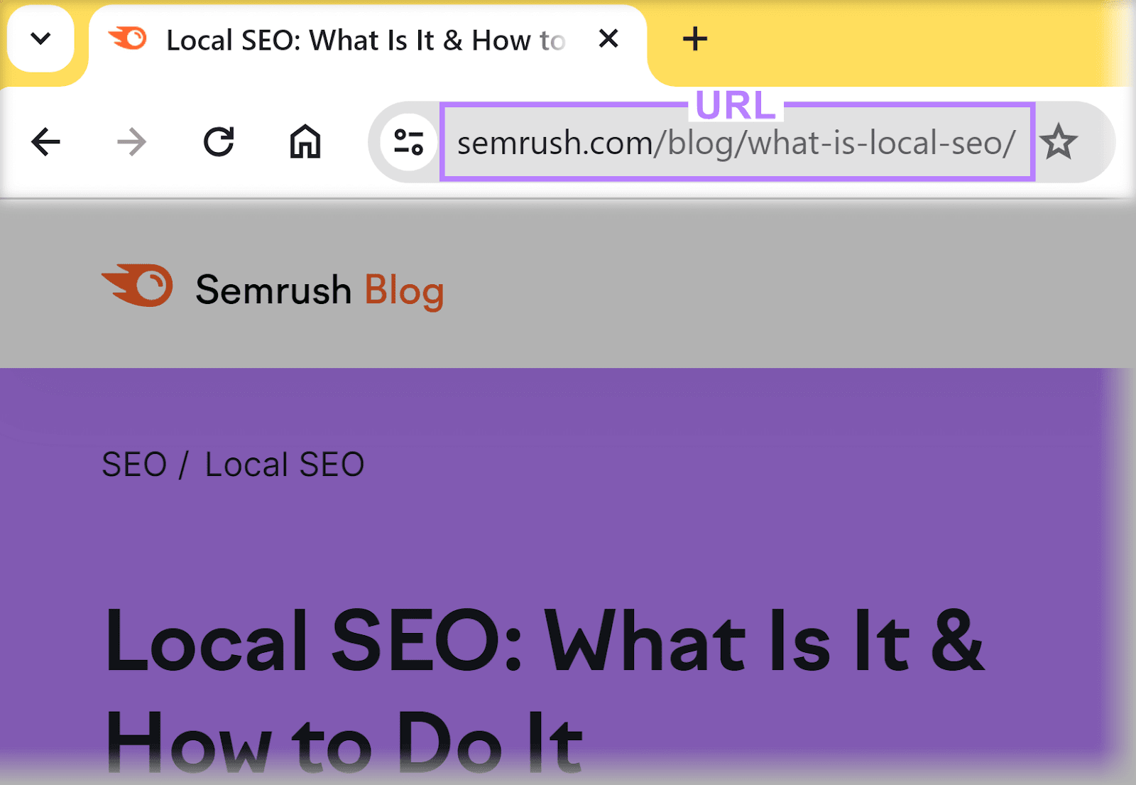 Navegador web mostrando un blog de Semrush con el foco en la URL de la barra de direcciones.