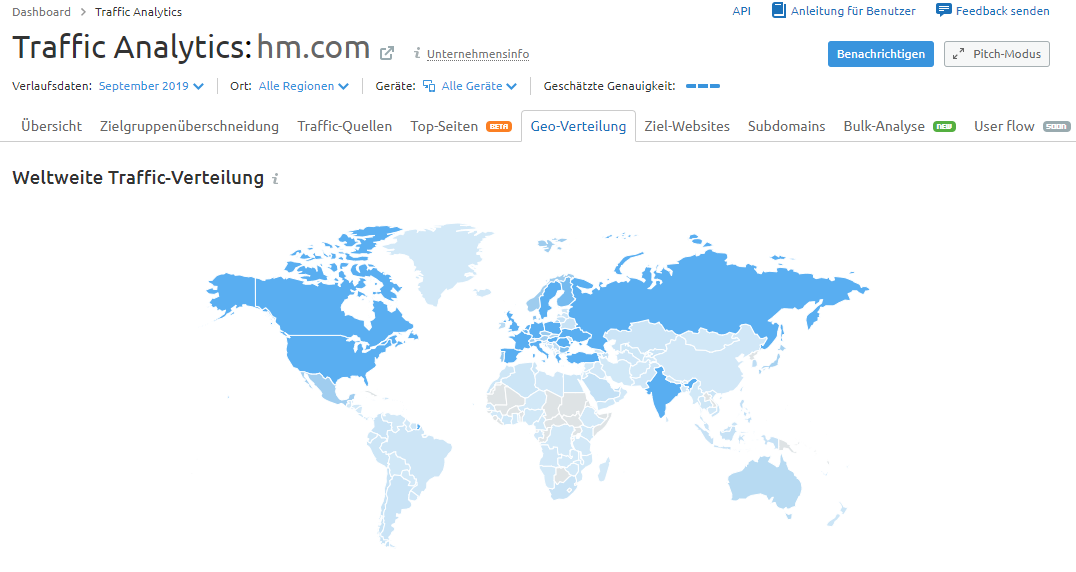 Traffic Analytics: Geo-Verteilung