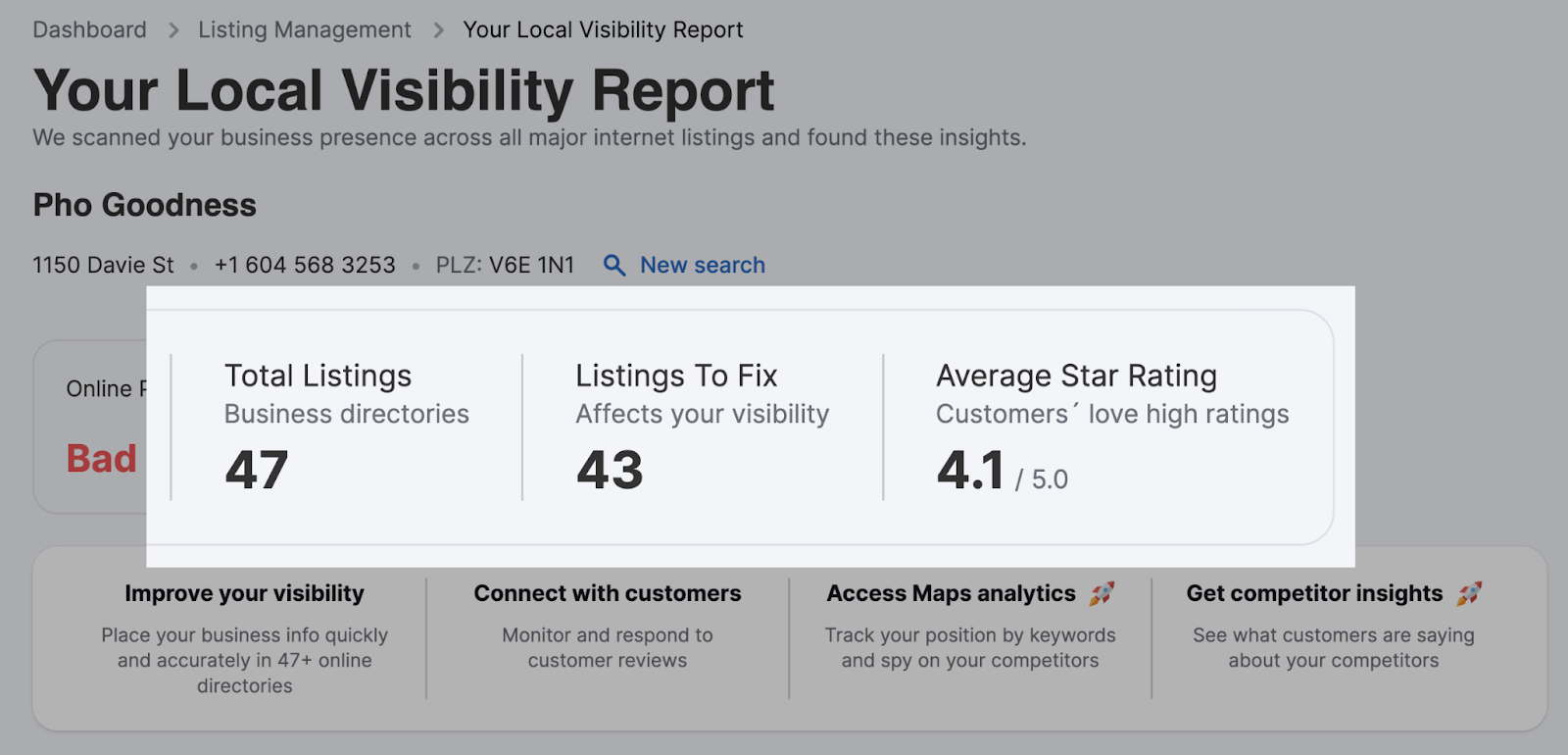 report of your current online presence in Listing Management tool