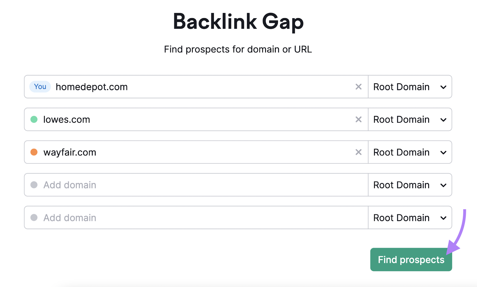 Backlink Gap tool