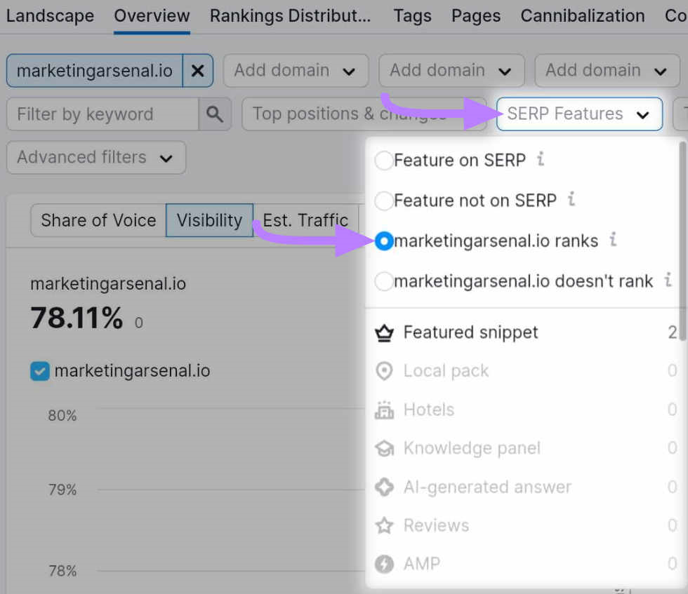 “marketingarsenal.io ranks" selected under the "SERP Features" drop-down menu