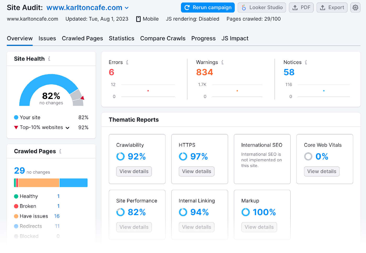 Log File Analysis for SEO: What It Is & How to Do It