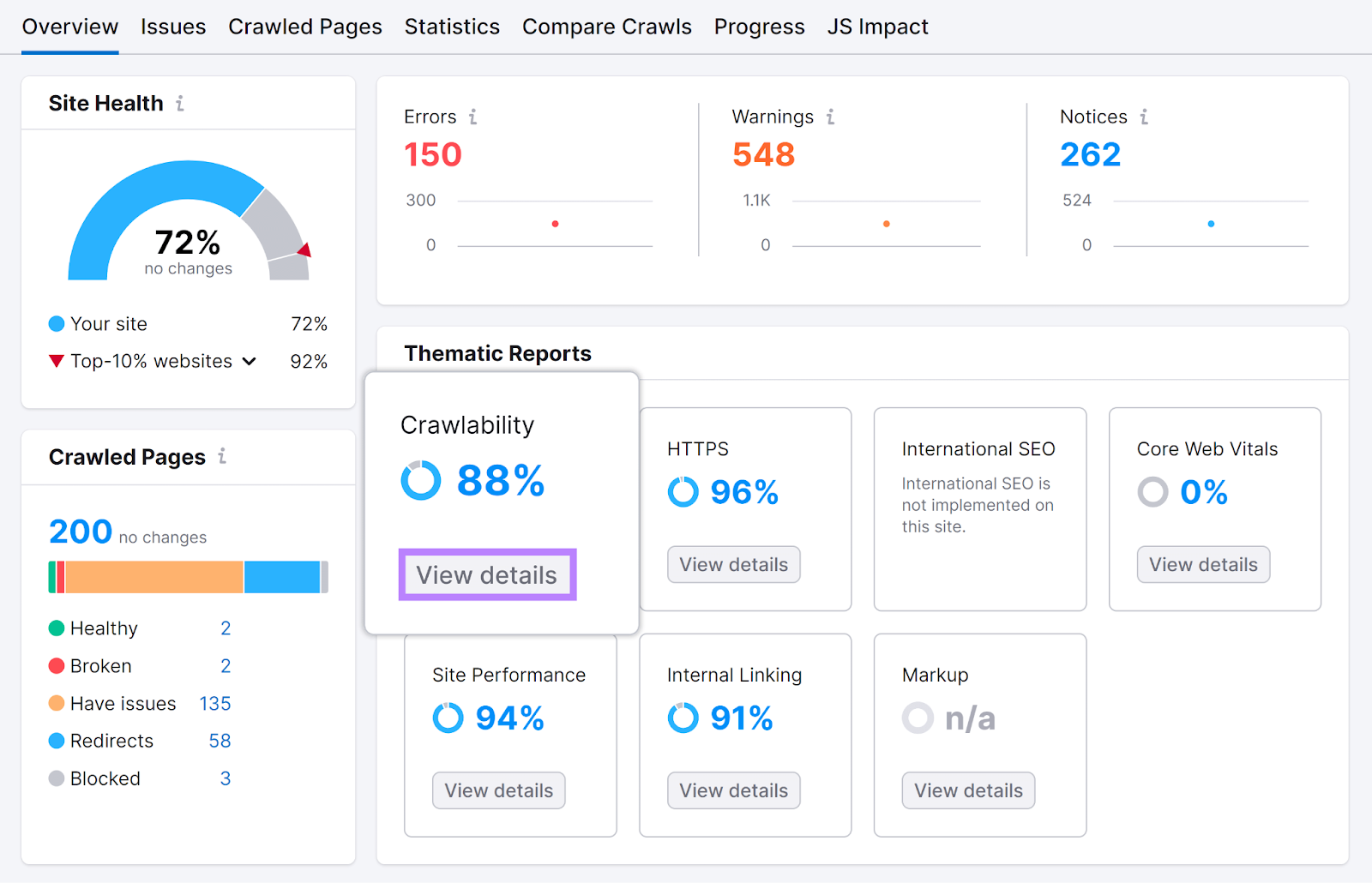 Site Audit Overview report with Crawlability section and View details button highlighted.