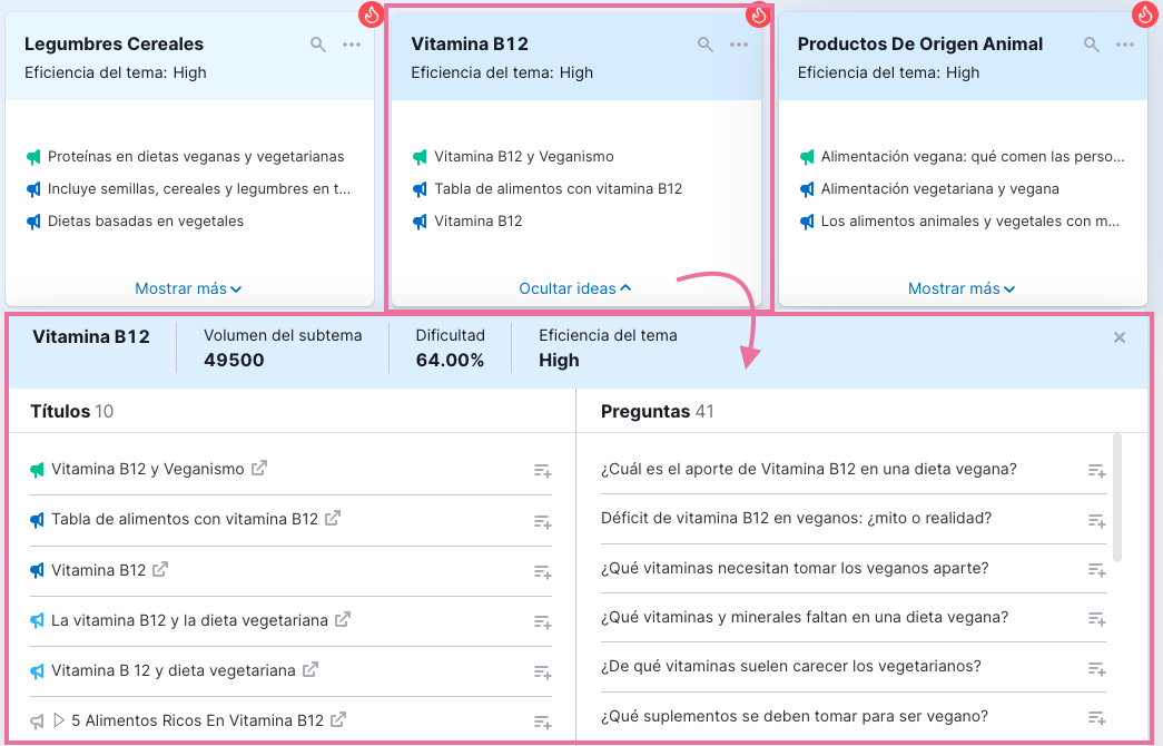 Más temas relacionados en Topic Research