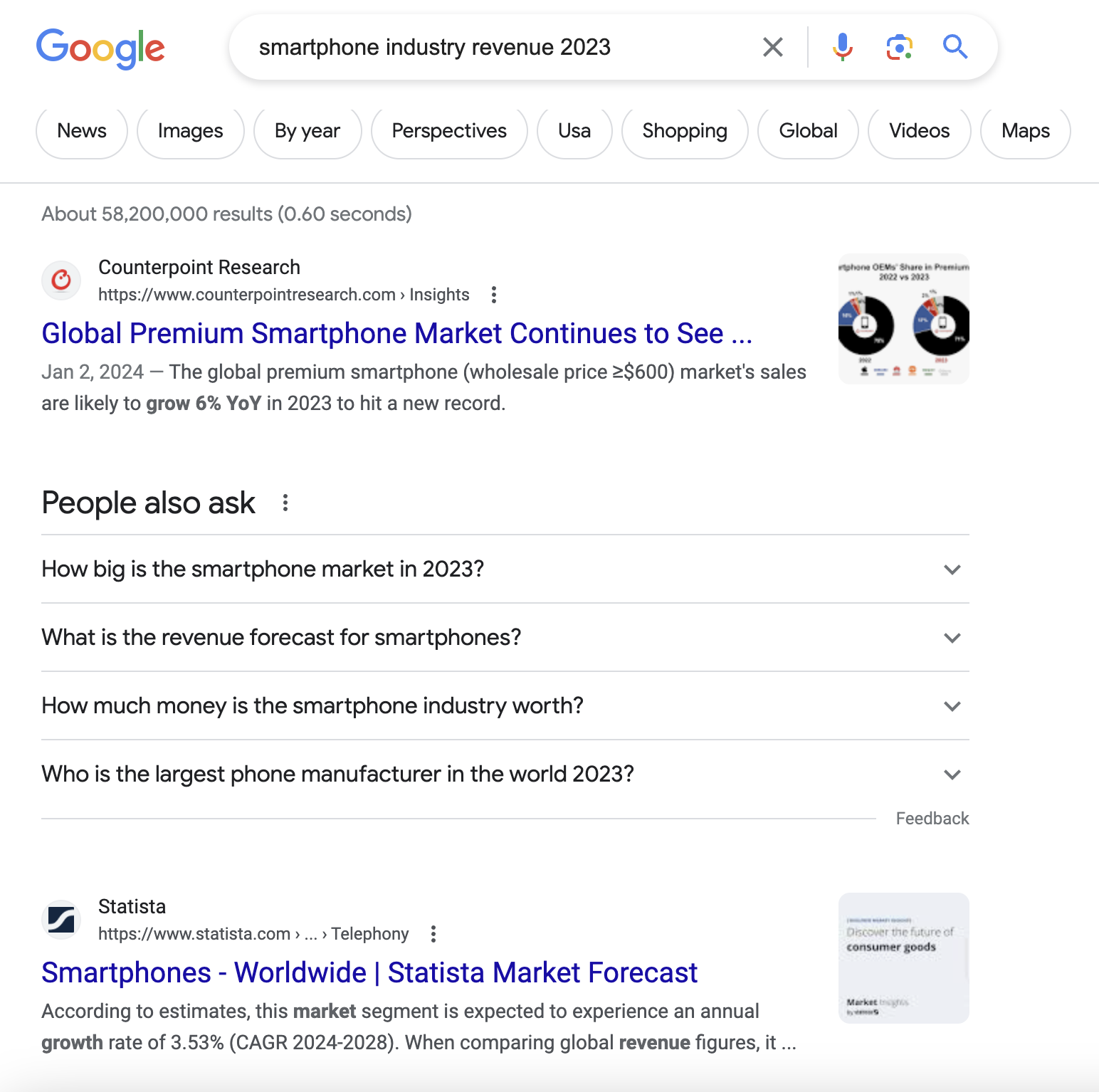 A section of Google's SERP for "smartphone industry revenue 2023" query