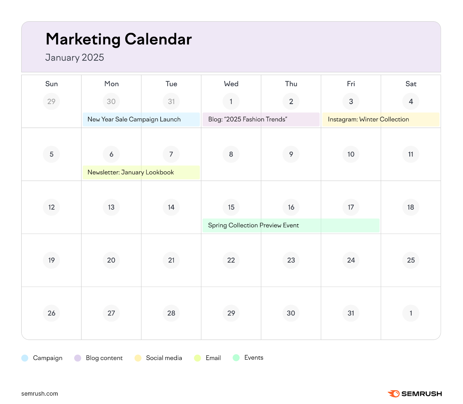 Color-coded marketing calendar example with key campaigns and events like New Year Sale Launch, blog posts, Instagram updates, and newsletter distributions.