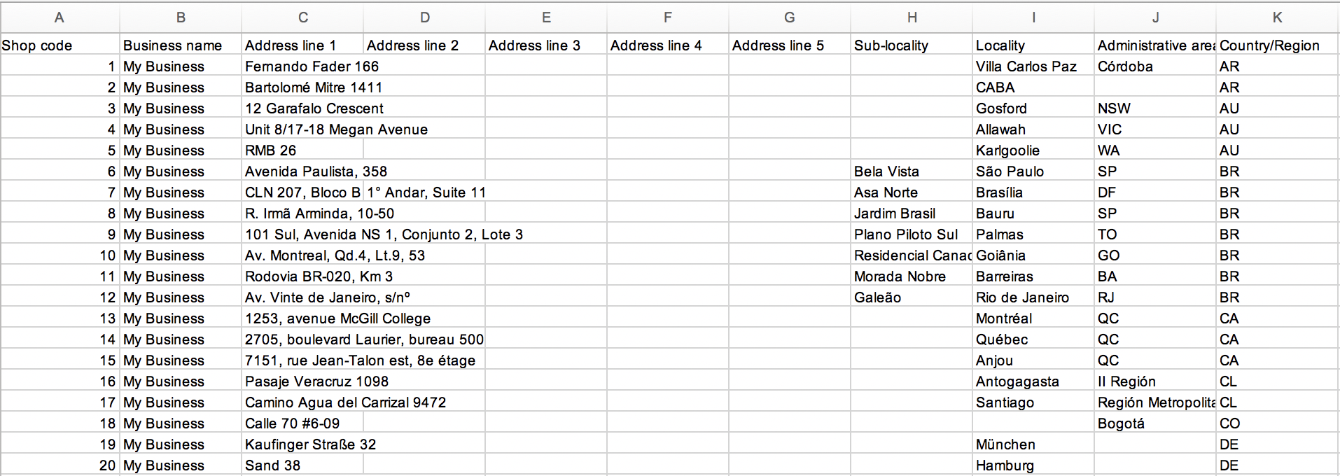 GMB bulk import locations with spreadsheet