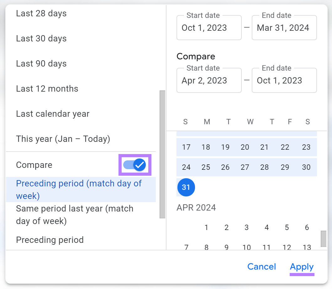 Google Analytics date range selector with the Compare and Apply buttons highlighted.